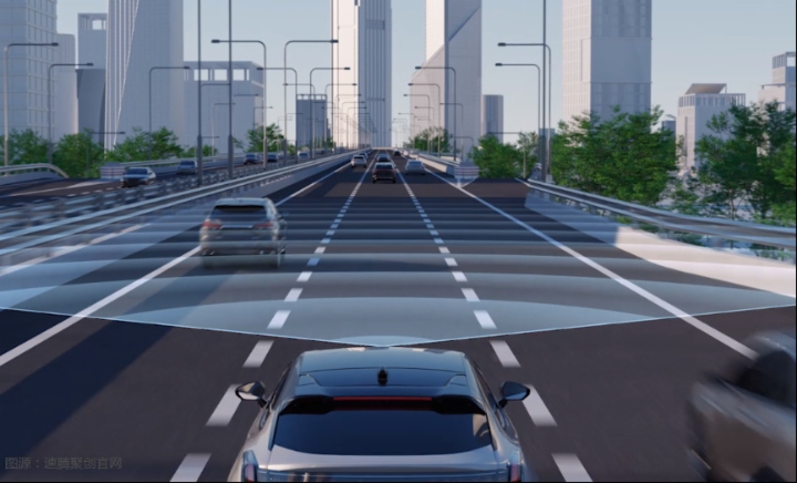 【观察】多重利好催化！速腾聚创现3连涨！