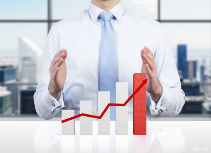 【港股收评】三大指数集体走强！消费、医药股涨幅居前