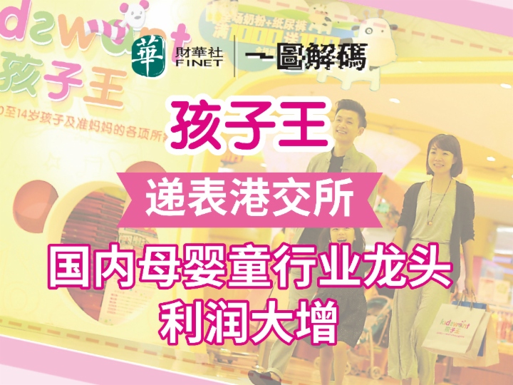 一图解码：孩子王闯关港交所 “亲子家庭新消费”概念打动投资者？