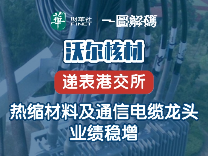 一图解码：沃尔核材递表港交所 热缩材料及通信电缆龙头 业绩稳增