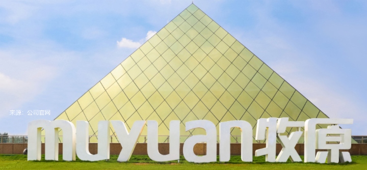 【IPO追踪】牧原赴港：估值落差下的全球化突围