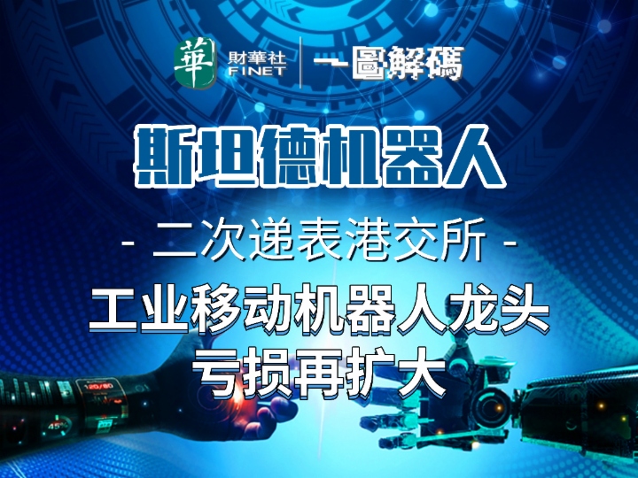一图解码：斯坦德机器人二次递表港交所 工业移动机器人龙头 亏损再扩大