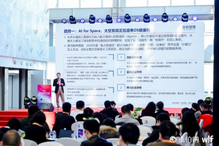 共赴商业航天新十年，WIF2025创新先行者论坛在京成功举办