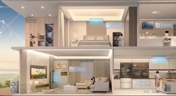 政策红利继续释放！家电股活跃，创维集团涨逾10%