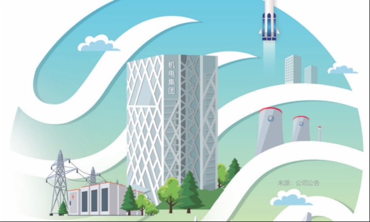 重庆机电涨超11%创新高，AI基建浪潮催生“隐形冠军”