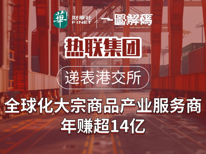 一图解码：热联集团递表港交所 全球化大宗商品产业服务商 年赚超14亿