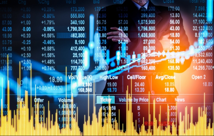 开年迎考验：港股2-3月限售股大规模到期，影响几何？