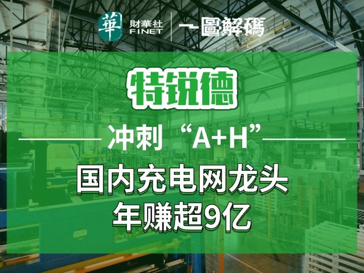 一图解码：特锐德冲刺“A+H” 国内充电网龙头 年赚超9亿