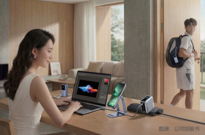 【IPO前哨】绿联科技冲刺“A+H”，高增长与多维风险交织