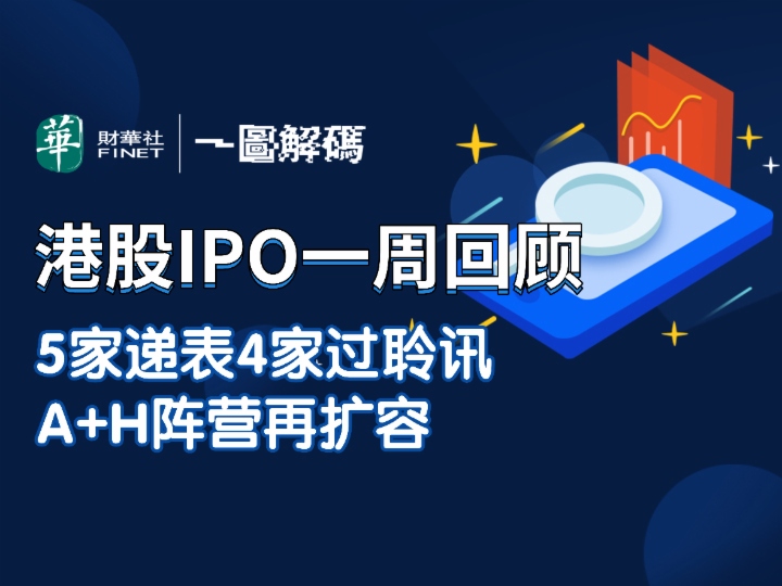 一图解码：港股IPO一周回顾 5家递表4家过聆讯 A+H阵营再扩容