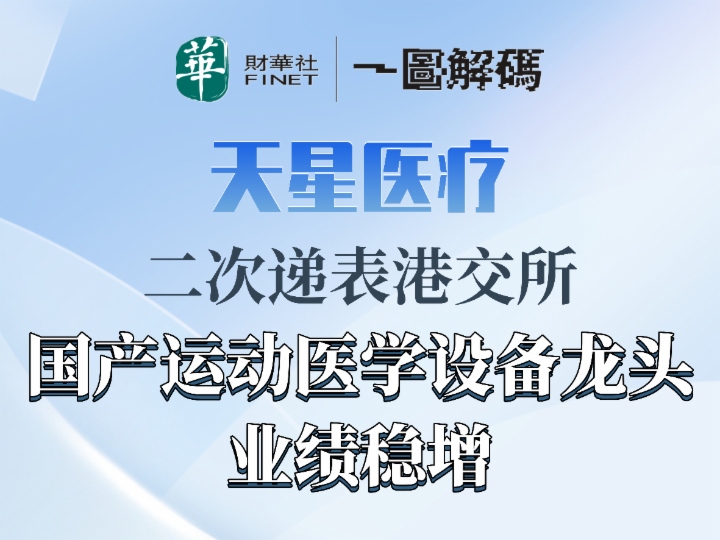 一图解码：天星医疗二次递表港交所 国产运动医学设备龙头 业绩稳增
