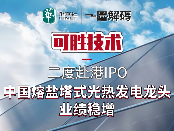 一图解码：可胜技术二度赴港IPO 中国熔盐塔式光热发电龙头 业绩稳增