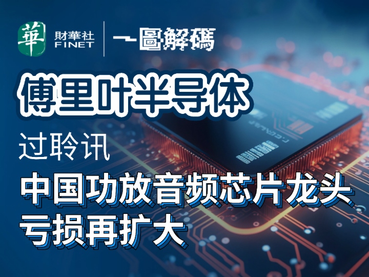 一图解码：傅里叶半导体过聆讯 中国功放音频芯片龙头 亏损再扩大