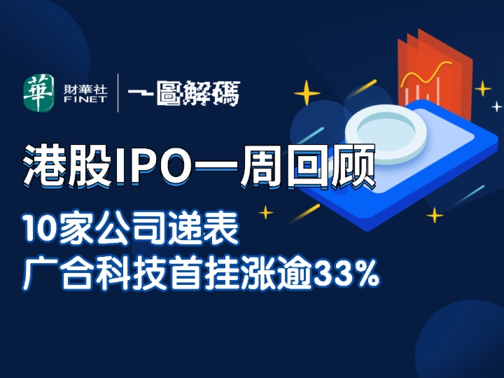 一图解码：港股IPO一周回顾 10家公司递表 广合科技首挂涨逾33%