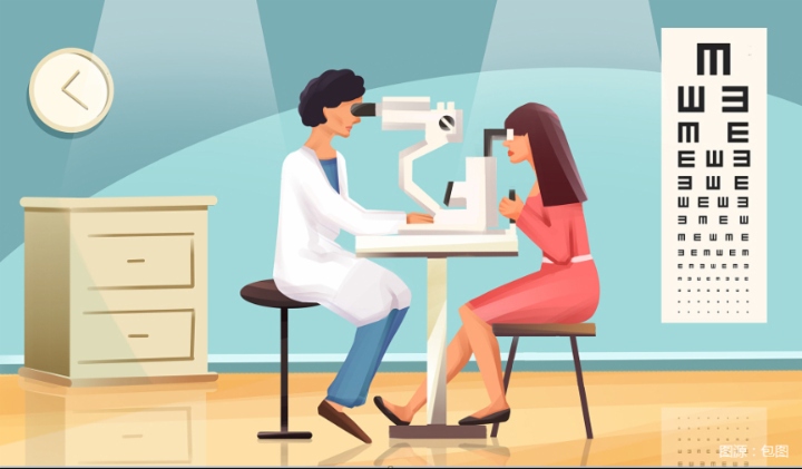 【IPO前哨】传爱尔眼科拟赴港IPO，谋求全球化布局？