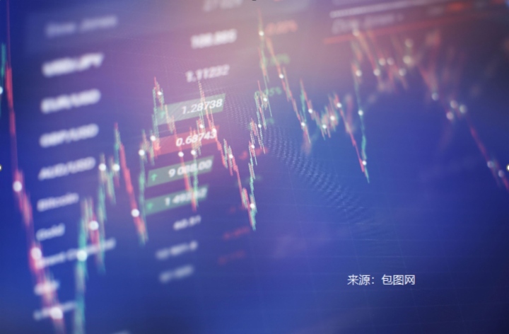 拼多多（PDD.US）、阿里（09988.HK）、京东（09618.HK）：存量博弈下的路径分化