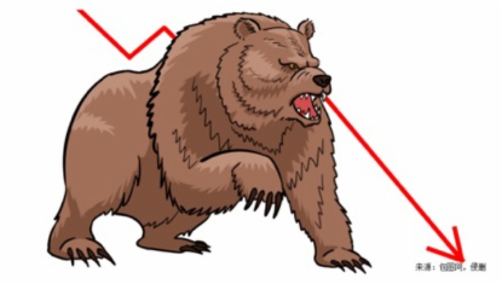 “黑色星期一”横扫资本市场！港、A两市大挫，后市机会在哪？