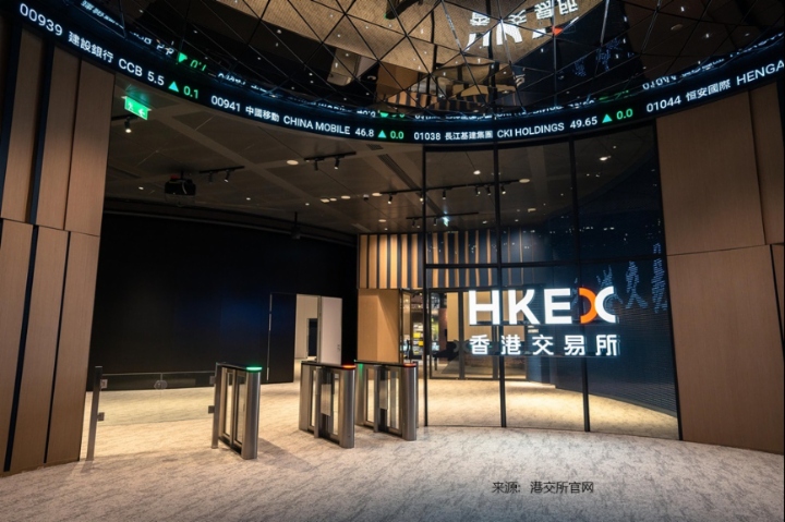 港股IPO乱象深析：谁在“装睡”？谁在“放水”？