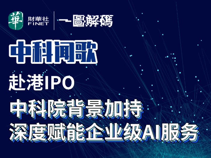 一图解码：中科闻歌赴港IPO 中科院背景加持 深度赋能企业级AI服务