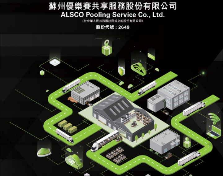 优乐赛共享（02649.HK)上市未满月即停牌，谁来为7300万元可疑交易负责？