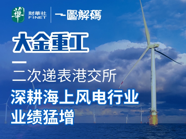 一图解码：大金重工二次递表港交所 深耕海上风电行业 业绩猛增