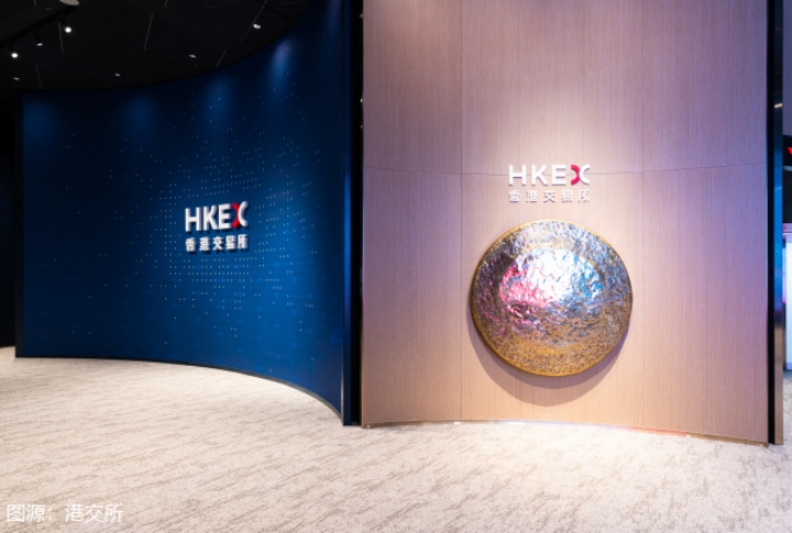 沸腾的一季度：港股IPO募资超千亿，首日破发率仅12.5%！