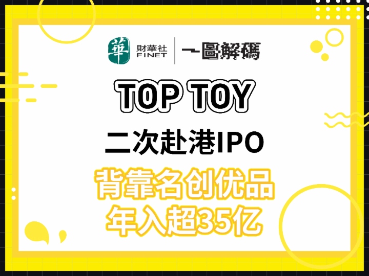 一图解码：TOP TOY二次赴港IPO 背靠名创优品（09896.HK） 年入超35亿