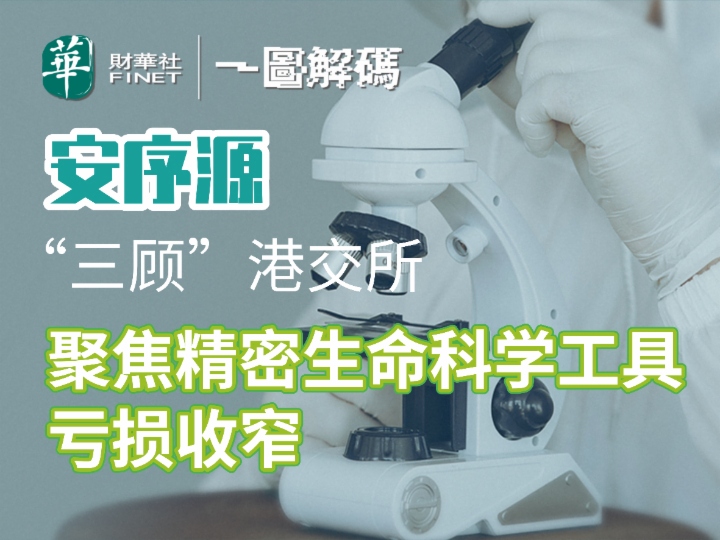 一图解码：安序源“三顾”港交所 聚焦精密生命科学工具 亏损收窄
