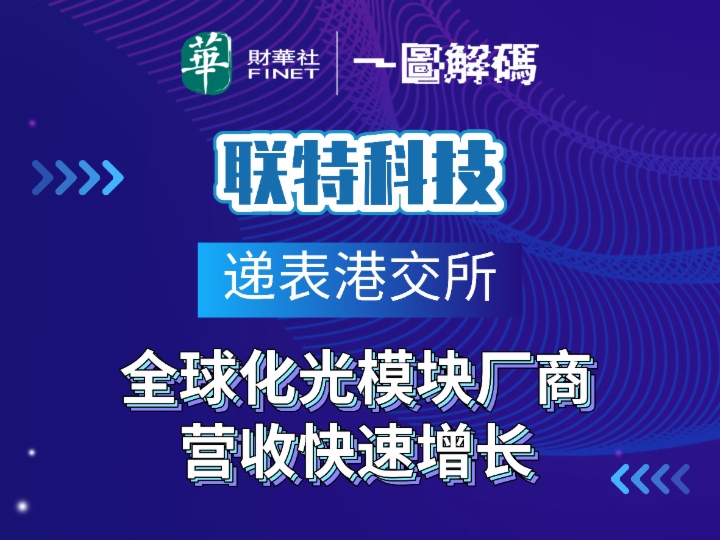 一图解码：联特科技递表港交所 全球化光模块厂商 营收快速增长