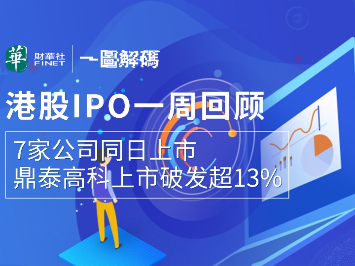 一图解码：港股IPO一周回顾 7家公司同日上市 鼎泰高科上市破发超13%