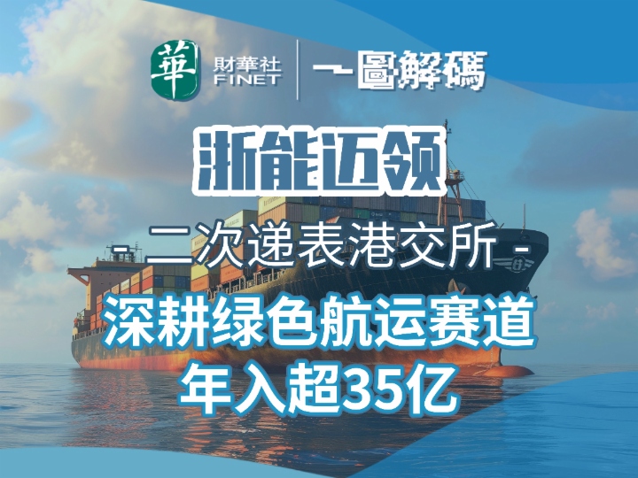 一图解码：浙能迈领二次递表港交所 深耕绿色航运赛道 年入超35亿