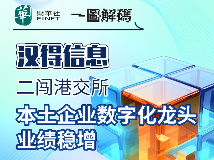 一图解码：汉得信息二闯港交所 本土企业数字化龙头 业绩稳增