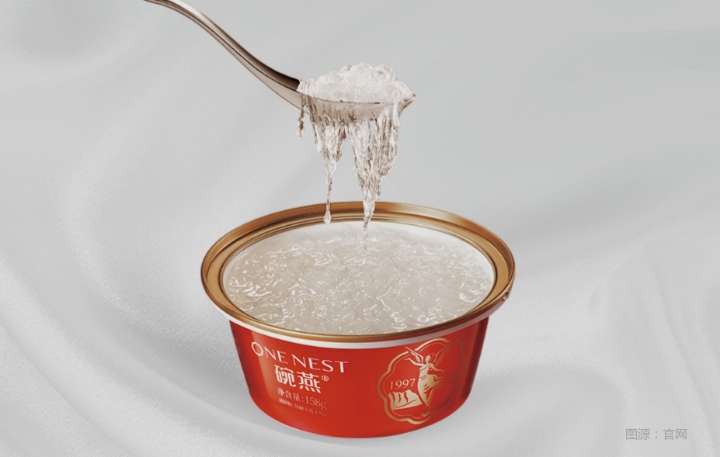 【百强透视】业绩增长股价低迷，燕之屋（01497.HK）被低估了吗？