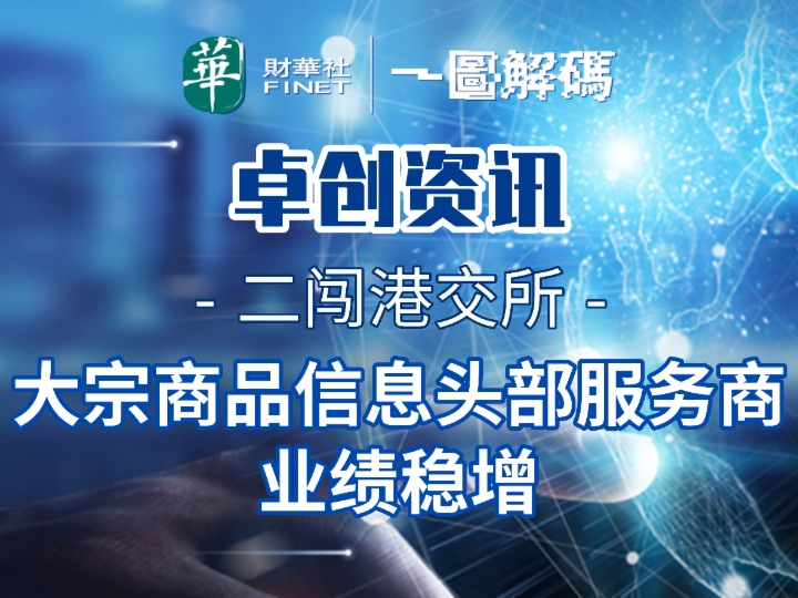 一图解码：卓创资讯二闯港交所 大宗商品信息头部服务商 业绩稳增