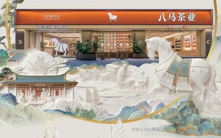 【IPO追踪】八马茶业（06980.HK）上市后首份中报出炉，股价一度涨超15%