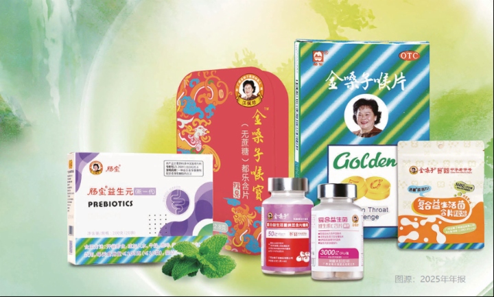 金嗓子（06896.HK）暴跌，“国民喉片”单一品类困局何时破？