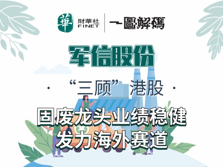 一图解码：军信股份“三顾”港股 固废龙头业绩稳健 发力海外赛道