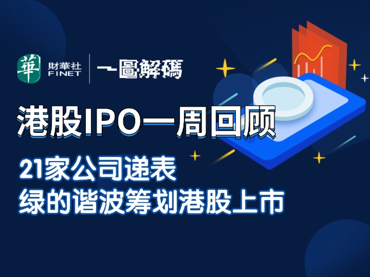 一图解码：港股IPO一周回顾 21家公司递表 绿的谐波筹划港股上市