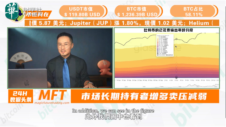 比特幣“V”轉健康嗎？馬克•庫班“叫板”馬斯克；瑞波斷交花旗；SatsPumpFun 聯手 BTV；俄羅斯金磚峰會“亮劍” 20241024