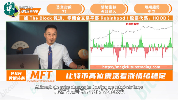 BTC 7.2 萬美元見頂了？比特幣為什麼漲了？亞太Crypto投資者研報出爐；香港 JPEX 詐騙案訴訟贏了？必贏 Plus 2 年化50%+ 20241031